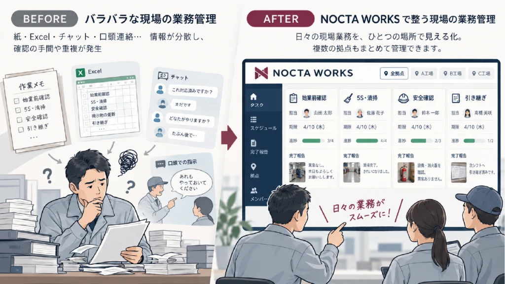 製造工場の業務管理を効率化する方法｜点検・5S・引き継ぎ漏れを減らす7つのポイント