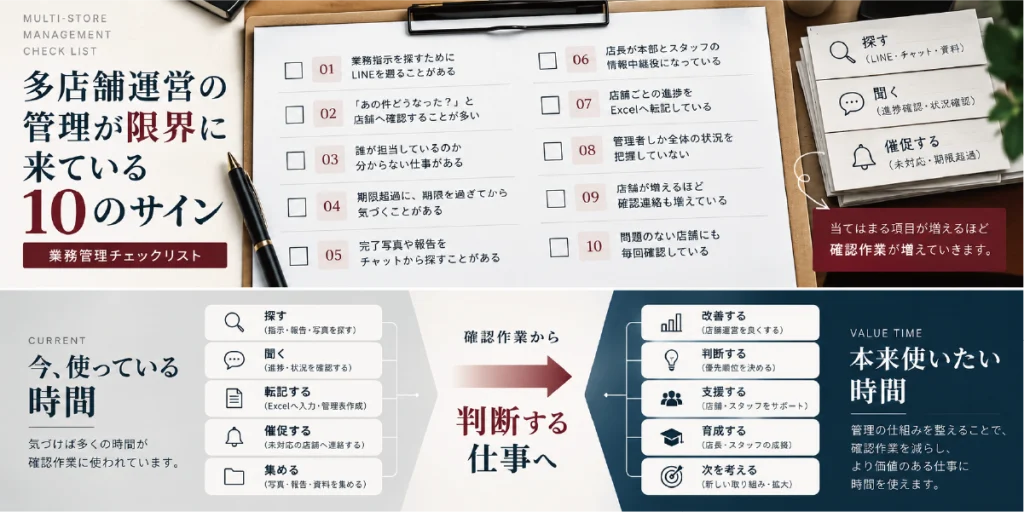 多店舗運営の管理が限界に来ている10のサイン｜業務管理を見直すチェックリスト