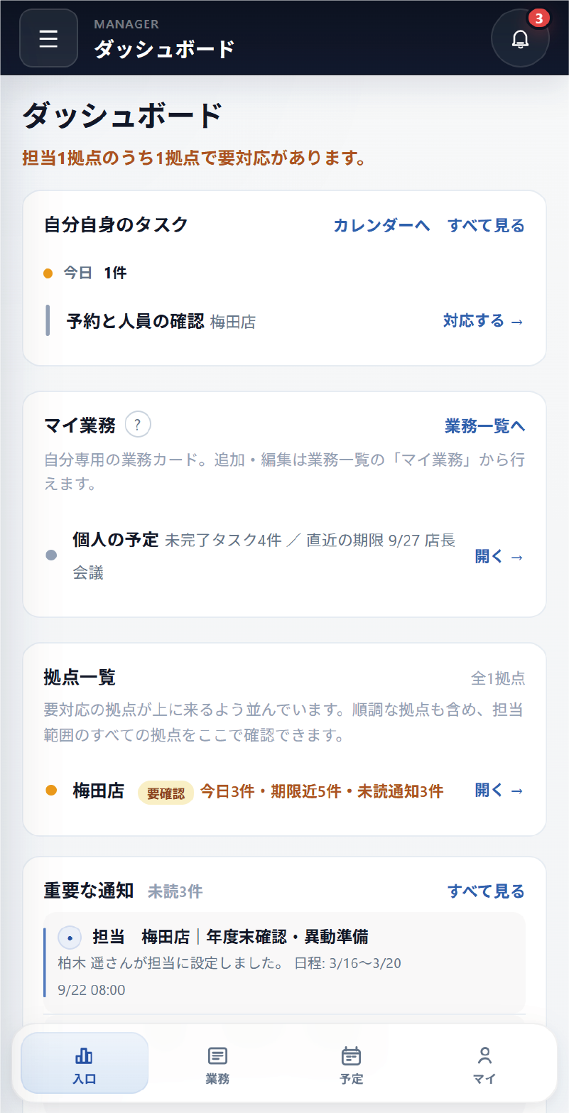 NOCTA WORKSのスマートフォンダッシュボード
