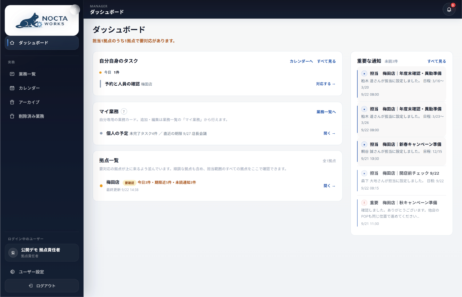 NOCTA WORKSの拠点責任者ダッシュボード画面