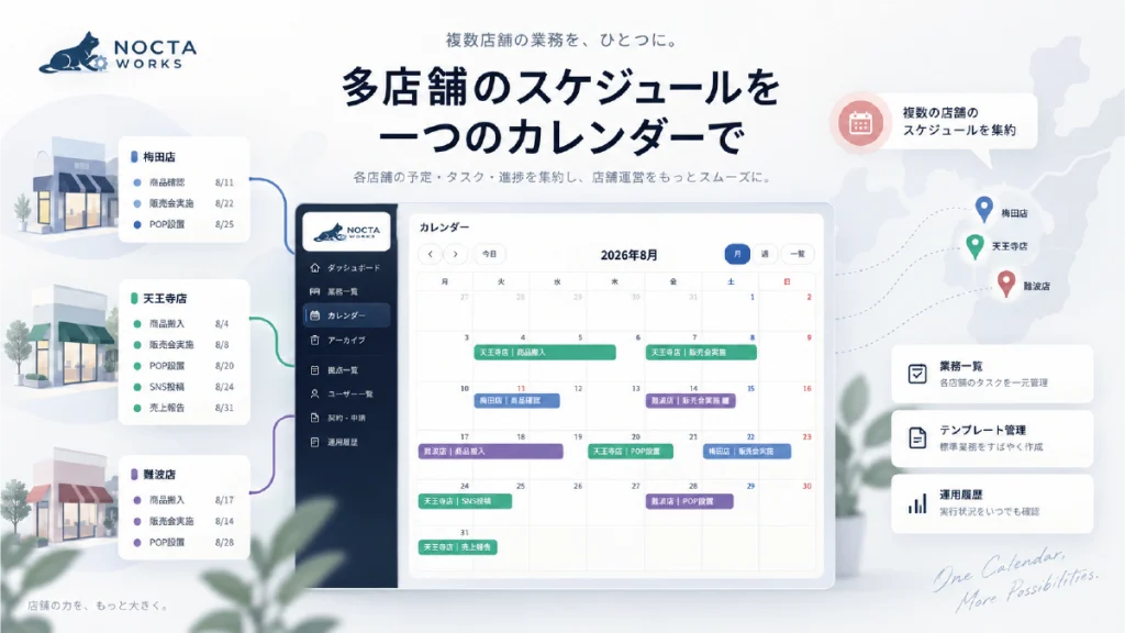 多店舗のスケジュール管理を効率化する方法｜予定共有と業務の抜け漏れを防ぐ7つのポイント