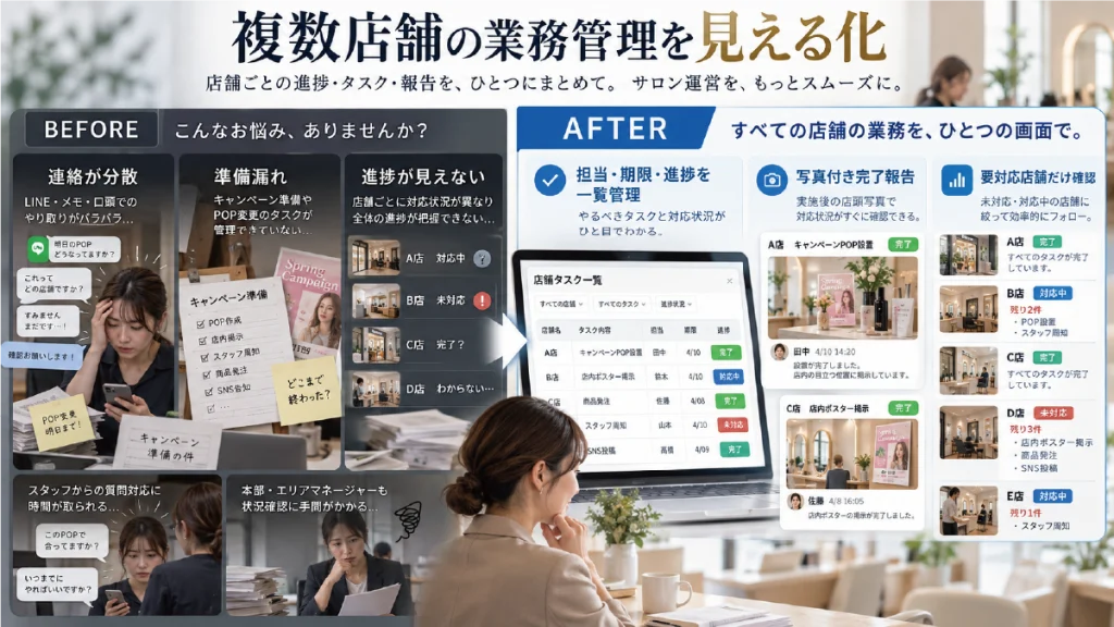 美容室・サロンの業務管理を効率化する方法｜複数店舗の指示・準備漏れを減らす7つのポイント