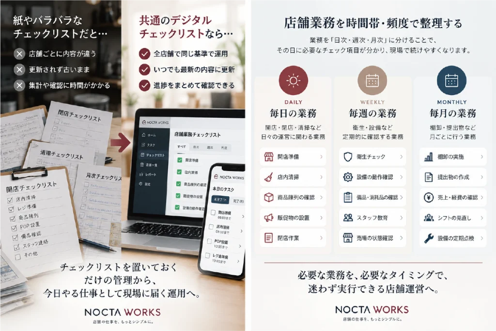店舗業務チェックリストの作り方｜抜け漏れを防ぎ、現場で続く7つのポイント