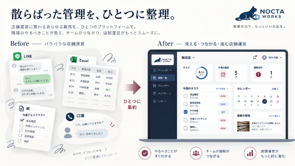 店舗DXの進め方｜LINE・Excelから段階的に変える7つのポイント