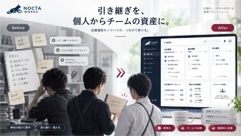 店舗業務の引き継ぎを効率化する方法｜店長交代で使えるチェックリストと7つのポイント