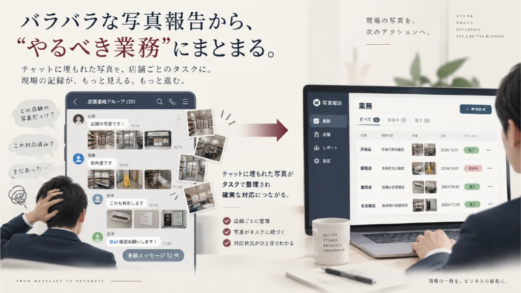 店舗の写真報告を効率化する方法｜LINEに埋もれない現場写真の管理7つのポイント